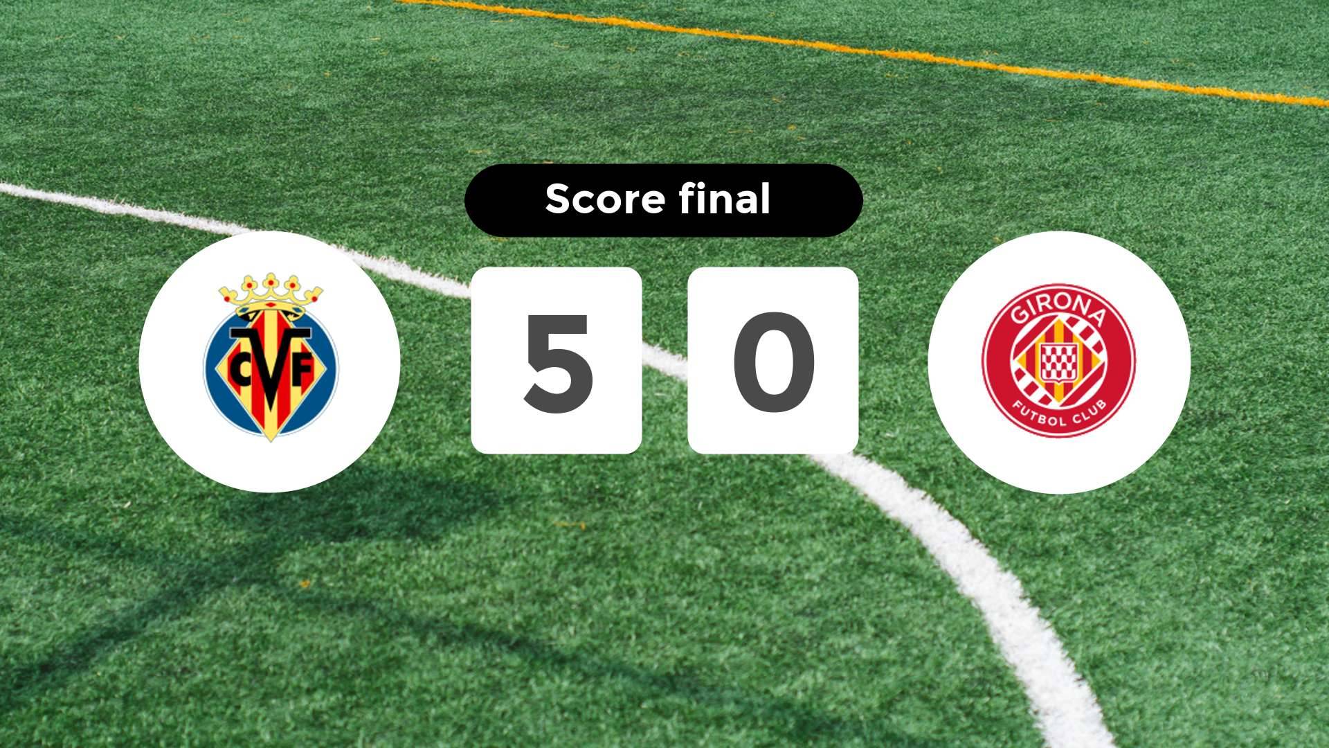Résumé du match Villarreal vs Girona du 24 août 2025