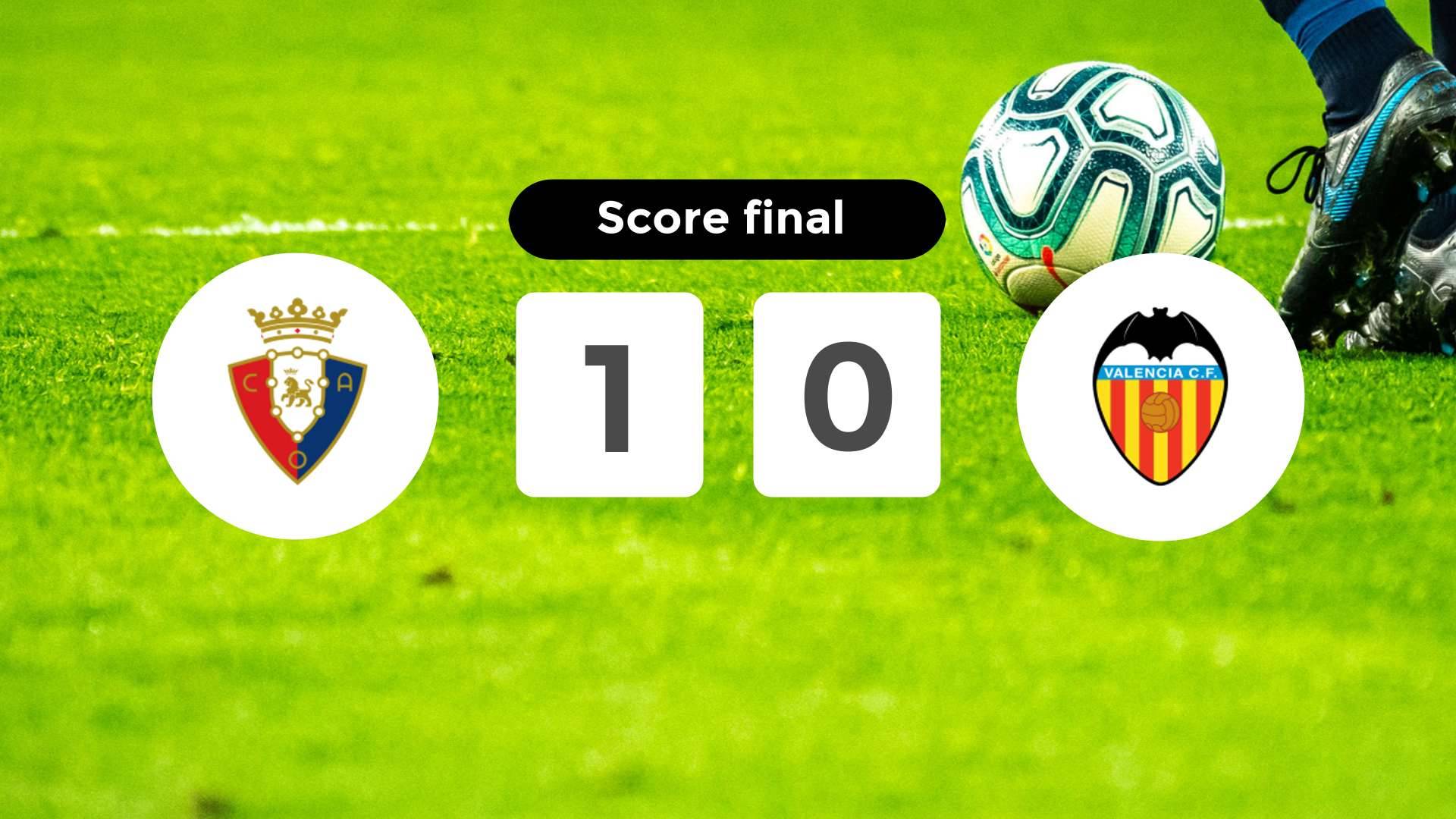 Résumé du match Osasuna vs Valencia du 24 août 2025