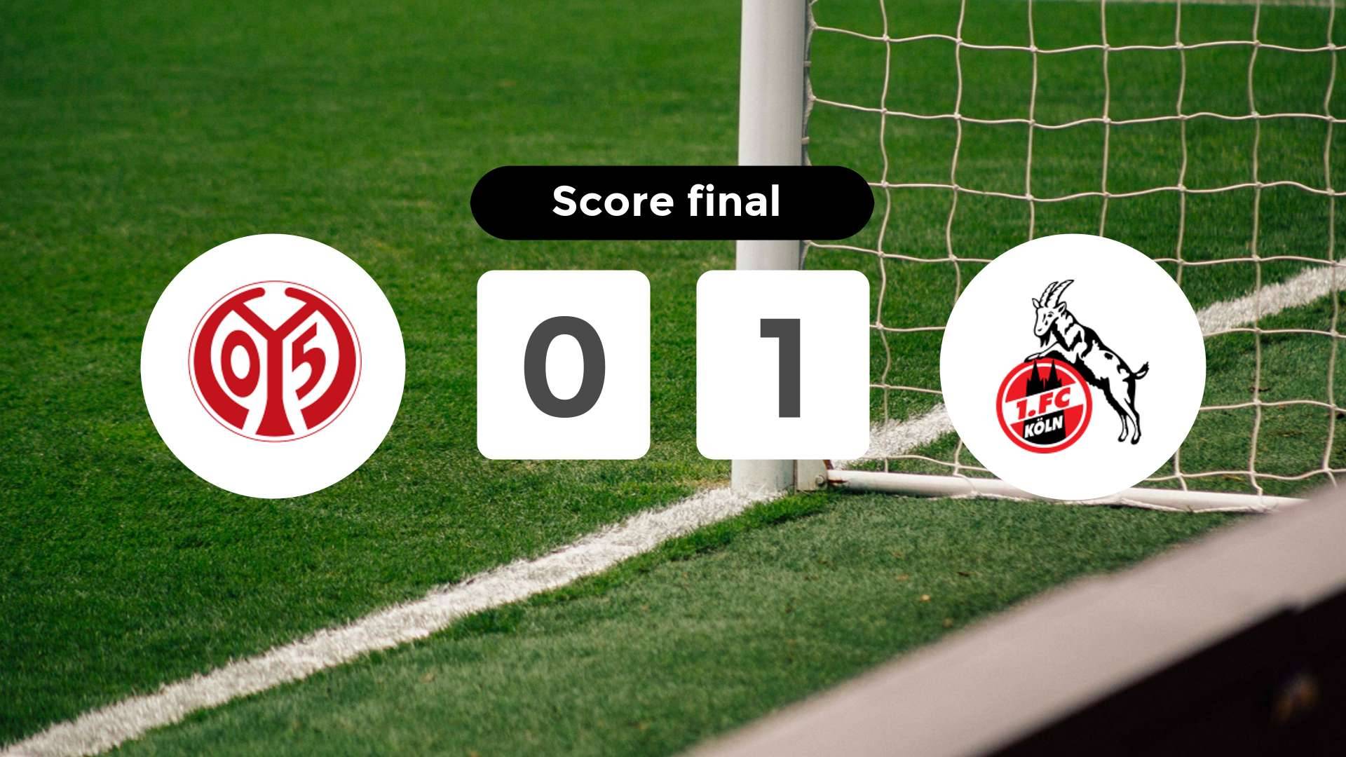 Résumé du match FSV Mainz 05 vs FC Köln du 24 août 2025