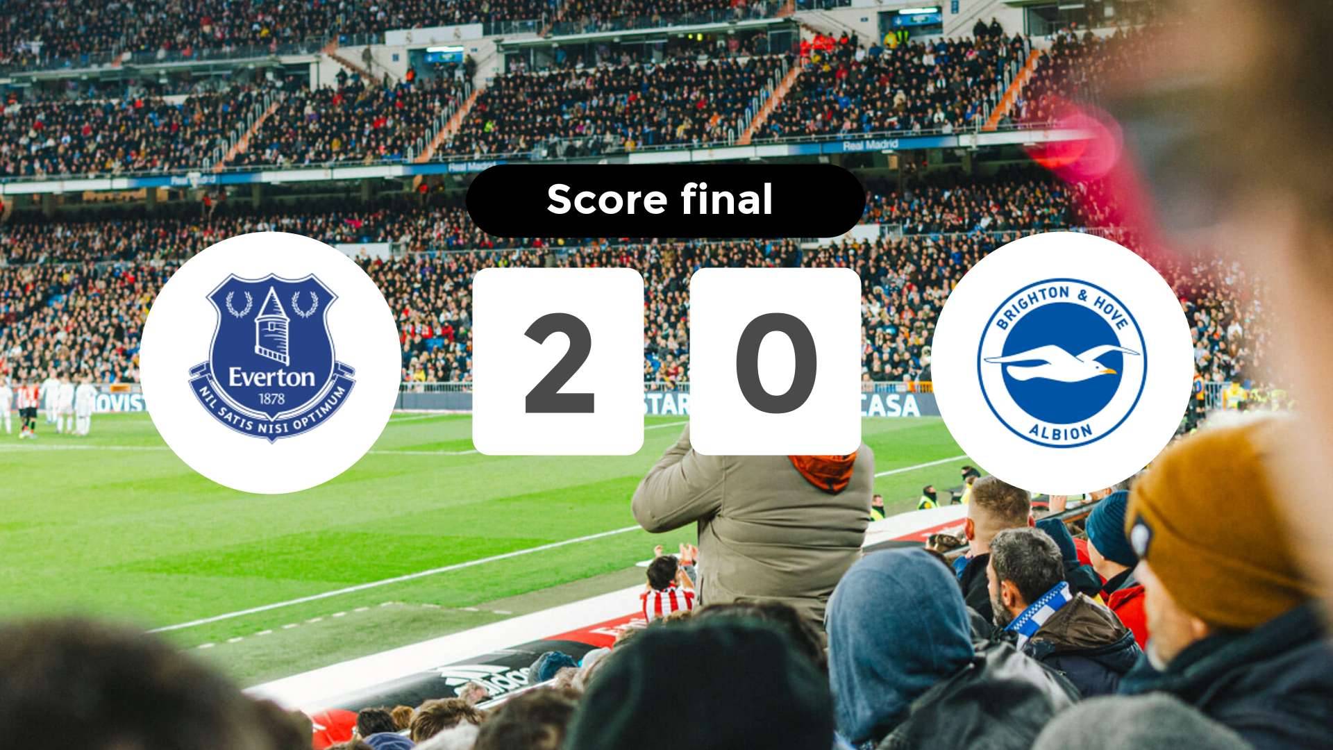 Résumé du match Everton vs Brighton & Hove Albion du 24 août 2025
