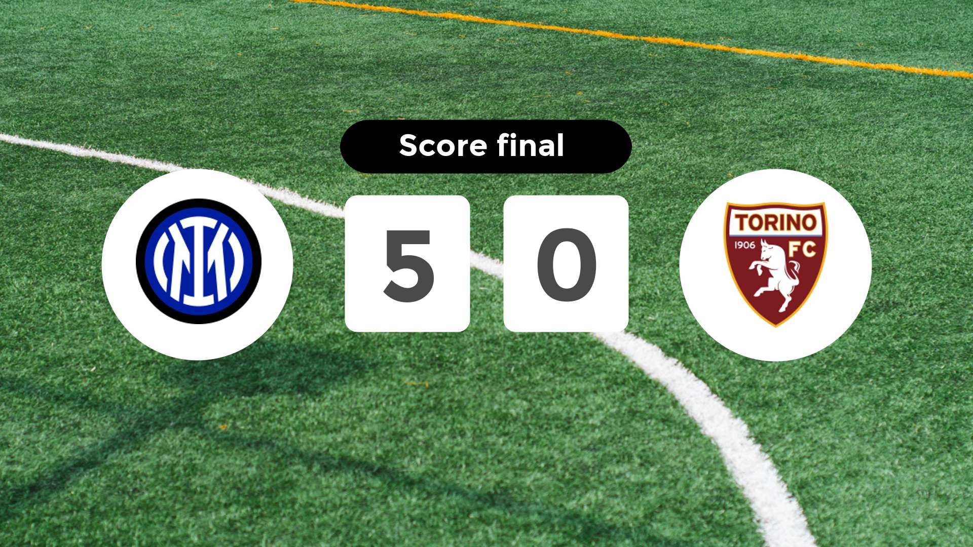 Résumé du match Inter vs Torino du 25 août 2025