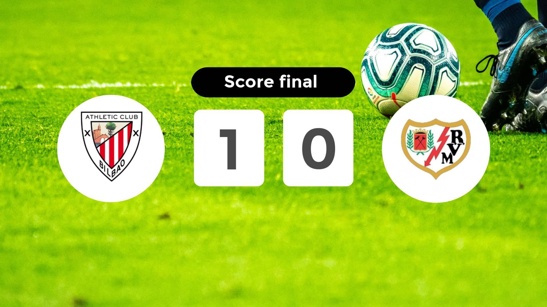 Résumé du match Athletic Club vs Rayo Vallecano du 25 août 2025