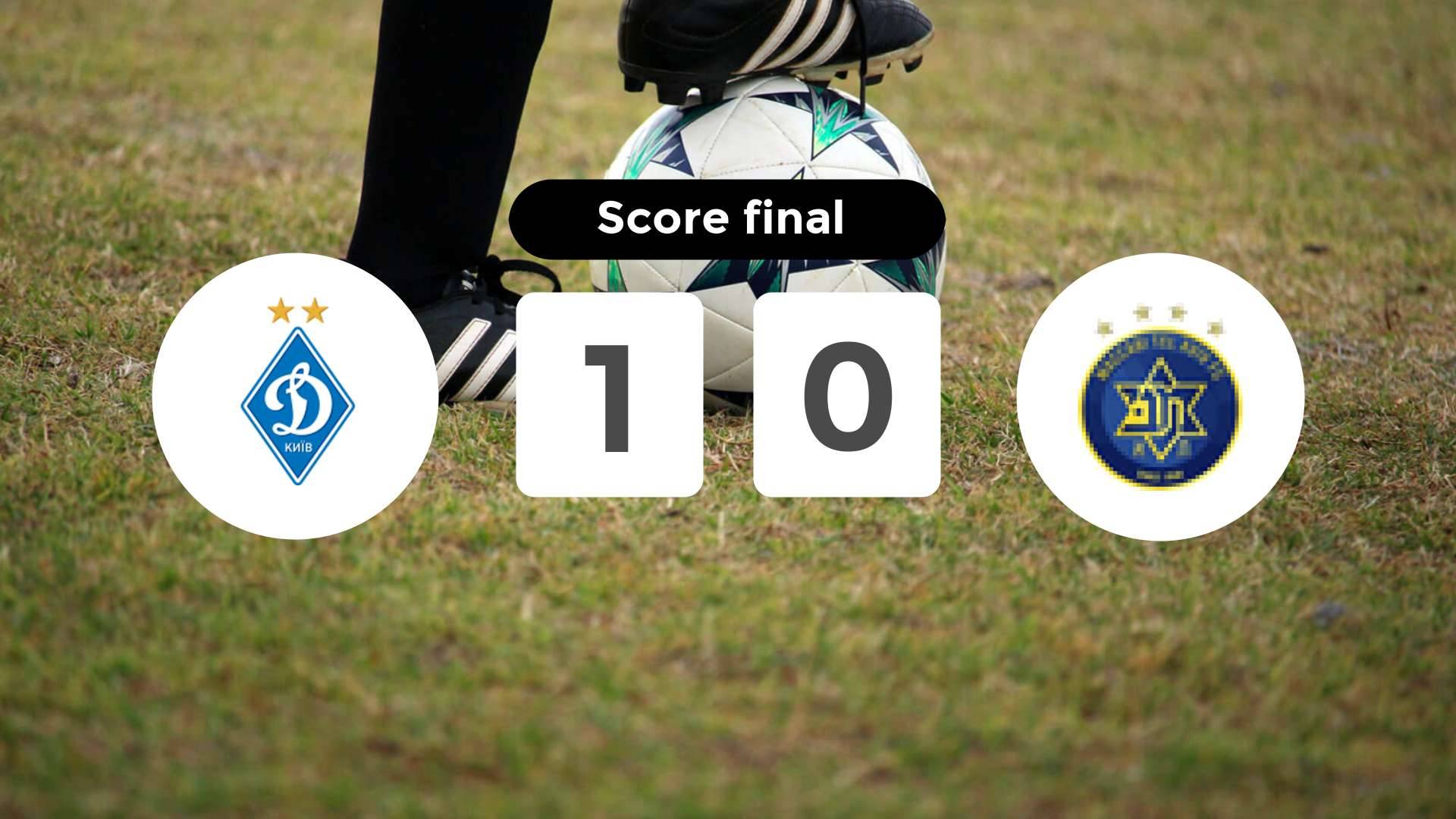 Résumé du match Dynamo Kyiv vs Maccabi Tel Aviv du 28 août 2025