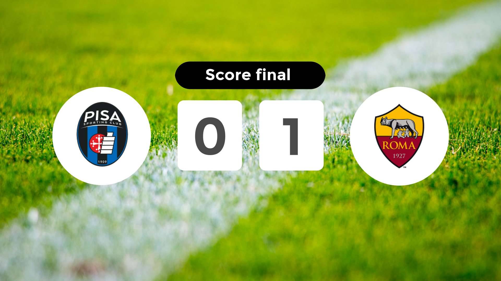 Résumé du match Pisa vs Roma du 30 août 2025