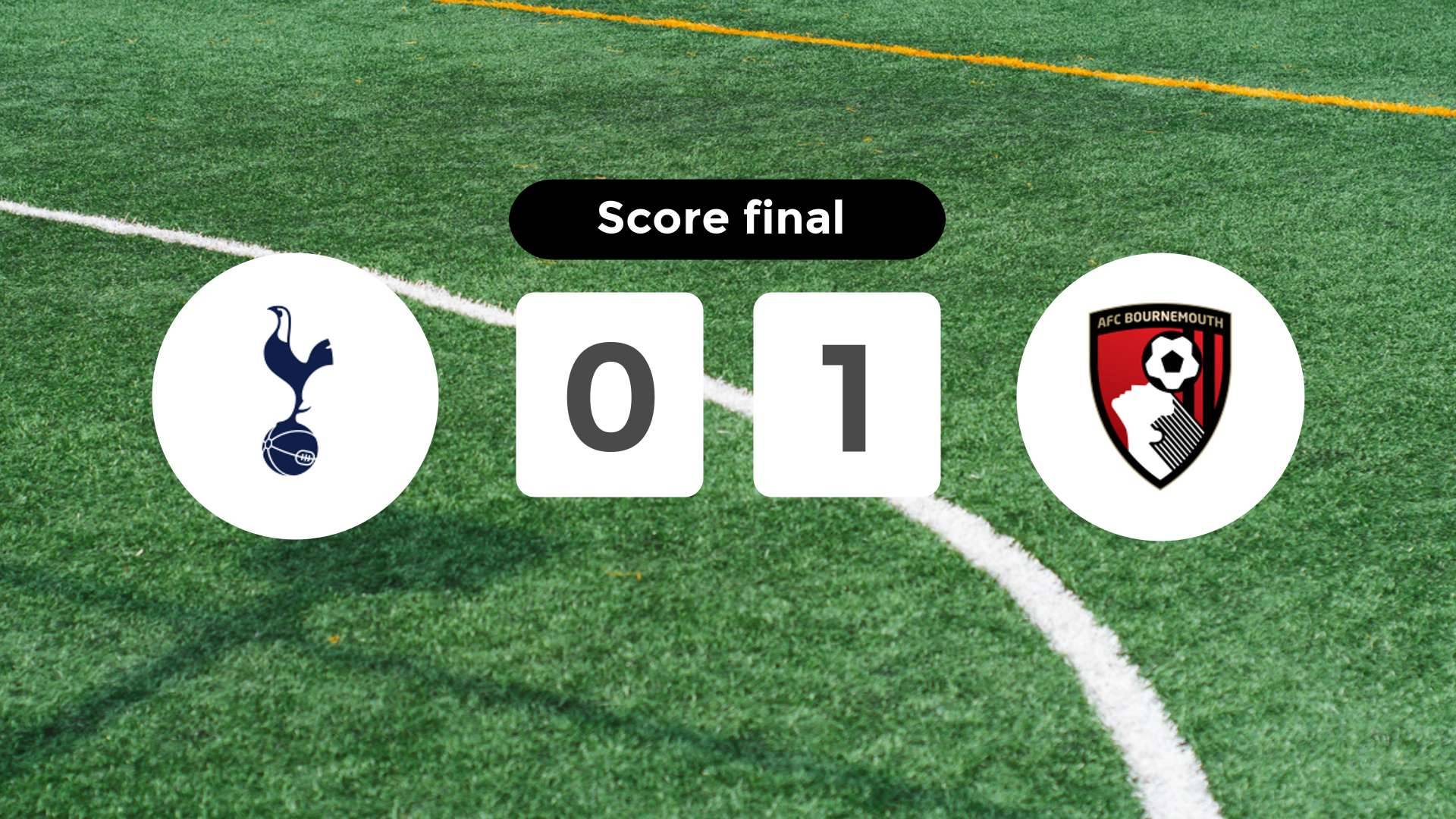 Résumé du match Tottenham Hotspur vs AFC Bournemouth du 30 août 2025