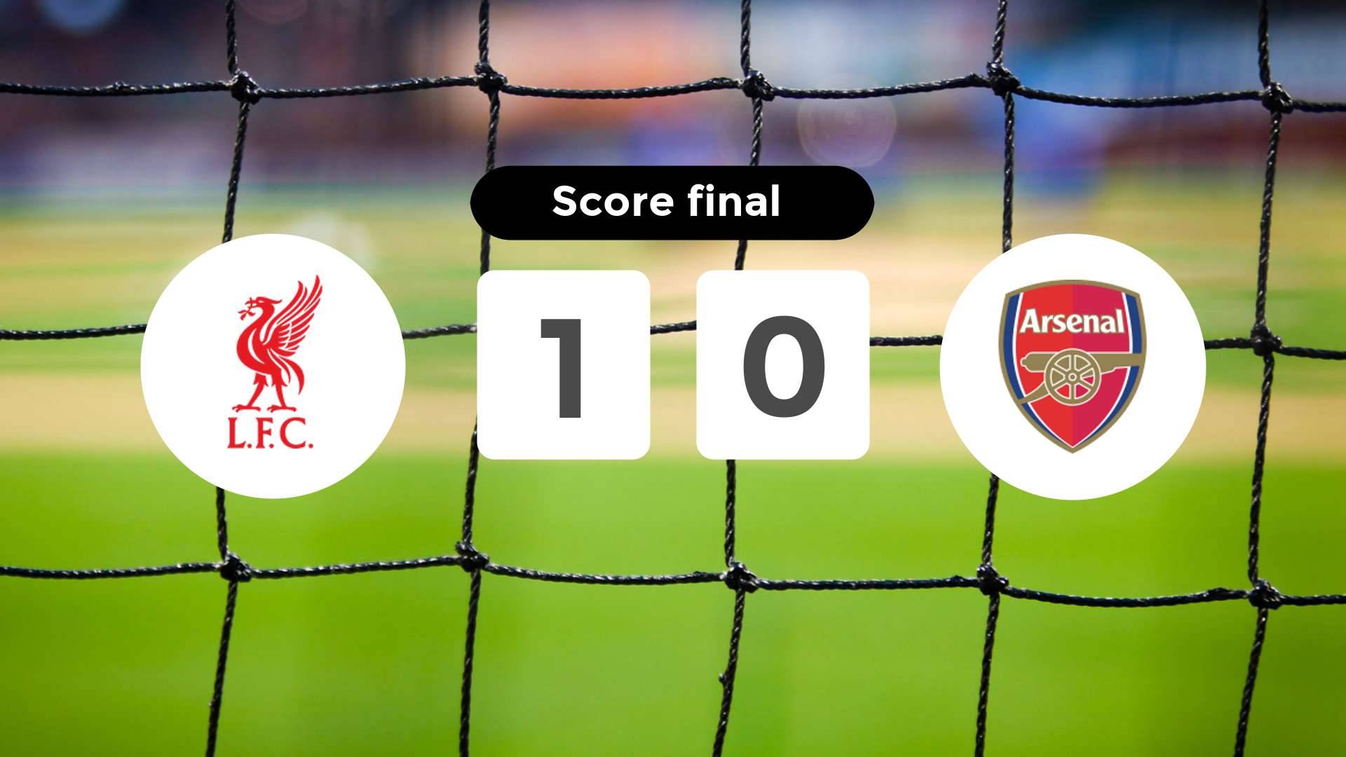 Résumé du match Liverpool vs Arsenal du 31 août 2025