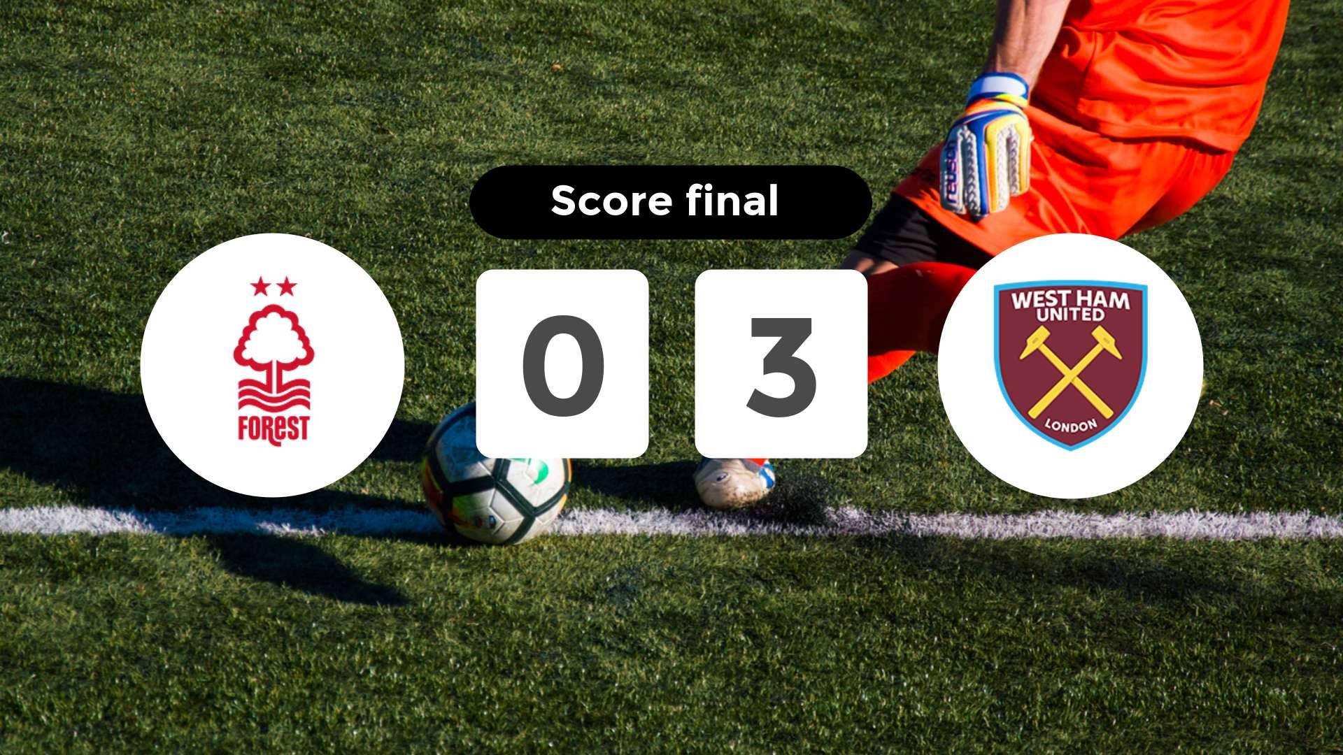 Résumé du match Nottingham Forest vs (F)est Ham United du 31 août 2025