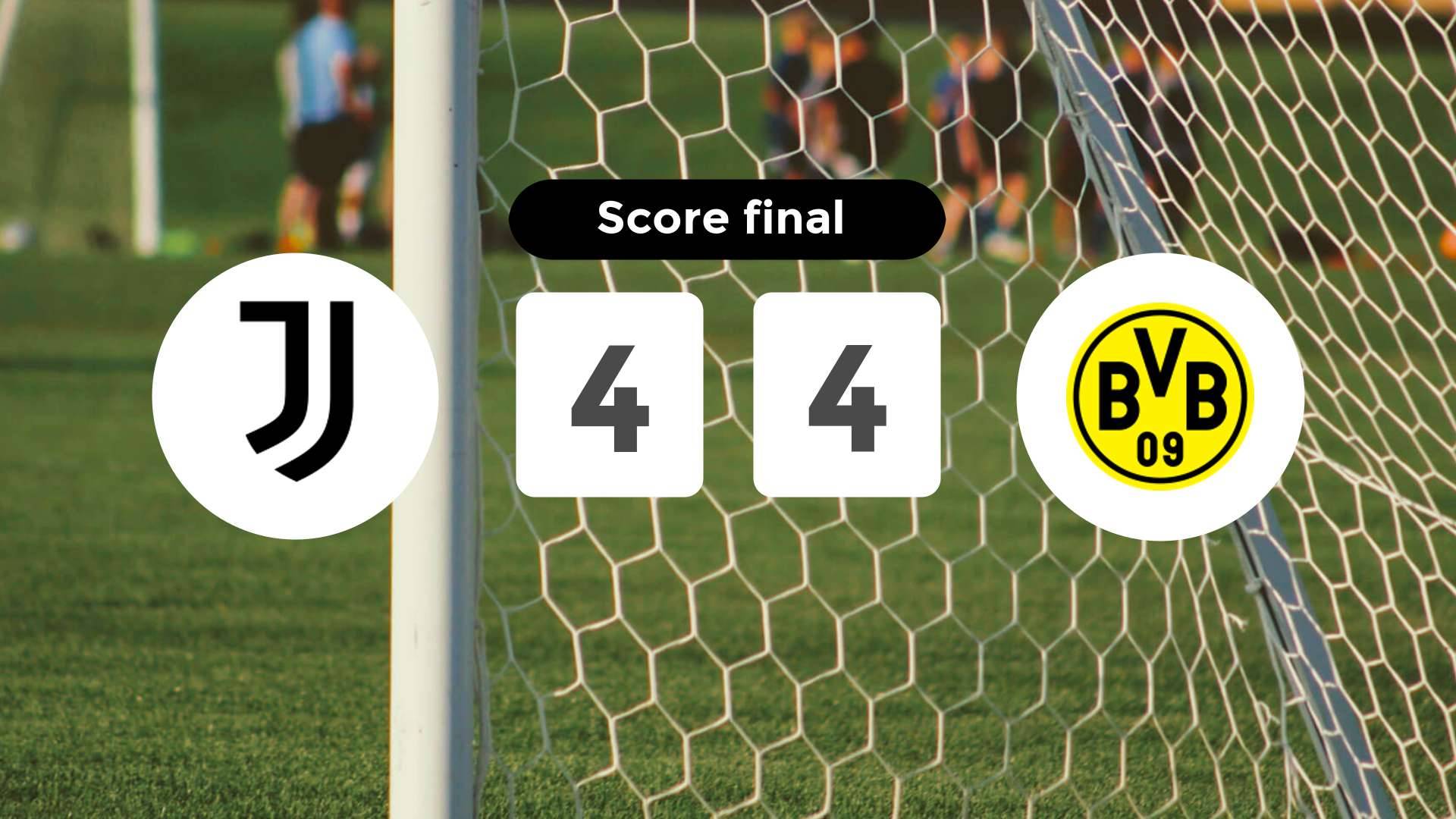 Résumé du match Juventus vs Borussia Dortmund du 16 septembre 2025