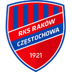 Logo Raków Częstochowa