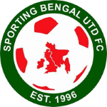 Logo Sporting Bengal United